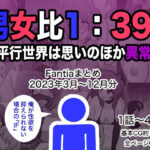 男女比1:39の平行世界は思いのほか異常（Fantiaまとめ2023年3月〜12月分）d_329901