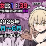 男女比1:39の平行世界は思いのほか異常（Fantia2026年4月〜6月まとめ）d_799086
